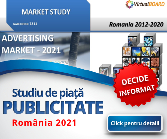 studiu piata, analiza, publicitate, media, advertising